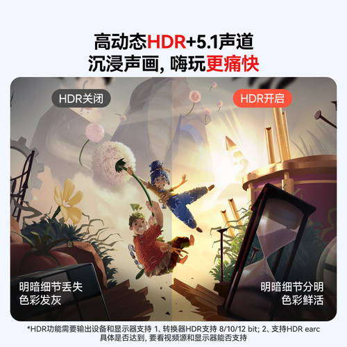 Switch2投屏线hdmi转typec连接电视PD高清HDR底座加长4K144hz配件 - 图1