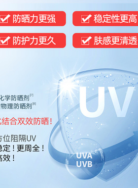 丁家宜清透水感防晒乳SPF50