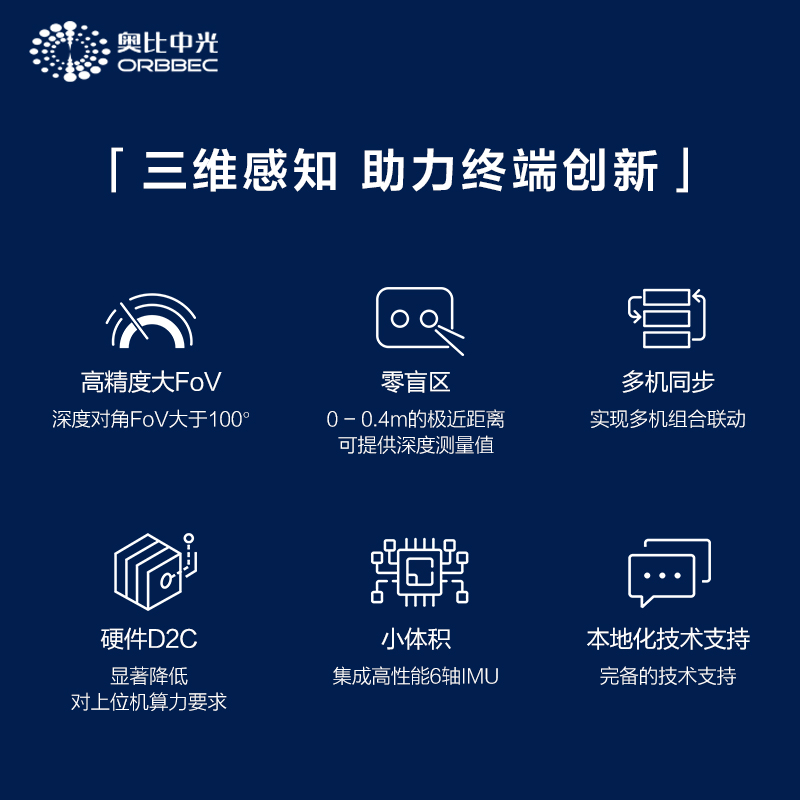奥比中光ORBBEC[Gemini 2]双目深度相机 3D结构光避障导航替D435i-图2