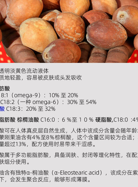 OILISME蒙刚果油Mongongooil