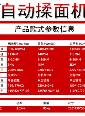 商用揉面机全自动馒头饺子不锈钢
