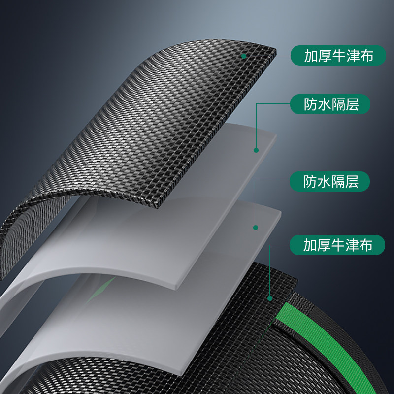 多功能卷包电工工具包结实耐用卷筒批头钻头收纳袋便携式加厚耐磨,淘宝优惠券,粉丝福利购,淘宝优惠卷