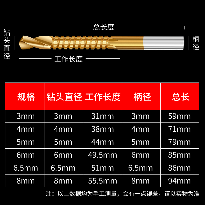 多功能高速钢锯钻合一麻花电钻头木工金属转头大全打孔拉槽锯齿钻-图2