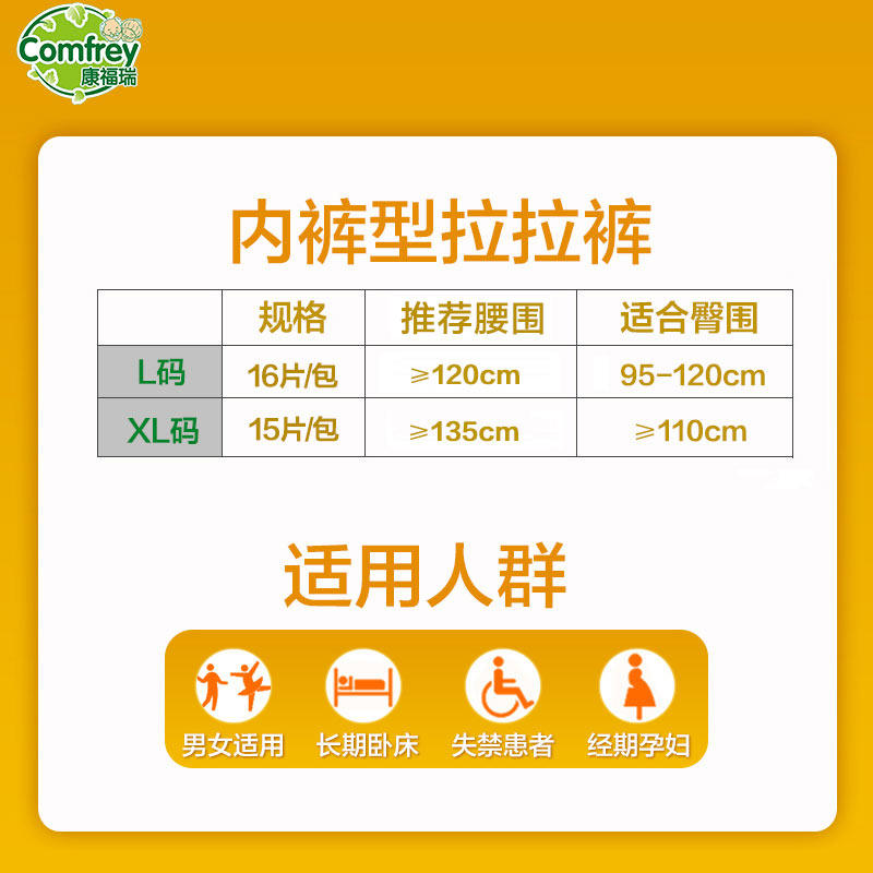 康福瑞成人拉拉裤产妇男女大l码96 豪悦母婴成人用纸尿护理用品