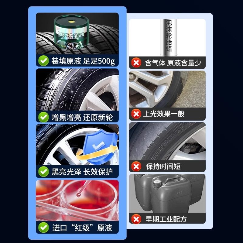 汽车轮胎蜡防水防晒上光养护持久保护轮胎光亮剂营养焗油膏,淘宝优惠券,粉丝福利购,淘宝优惠卷