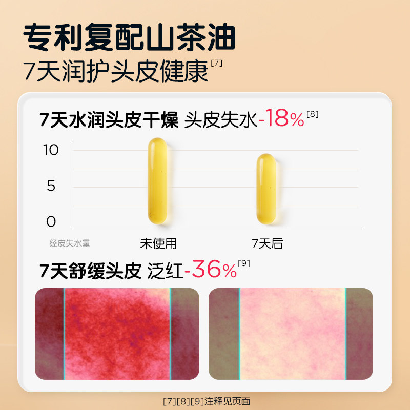 青蛙王子山茶油儿童沐浴露洗发水护肤级婴儿宝宝洗发沐浴乳y,淘宝优惠券,粉丝福利购,淘宝优惠卷