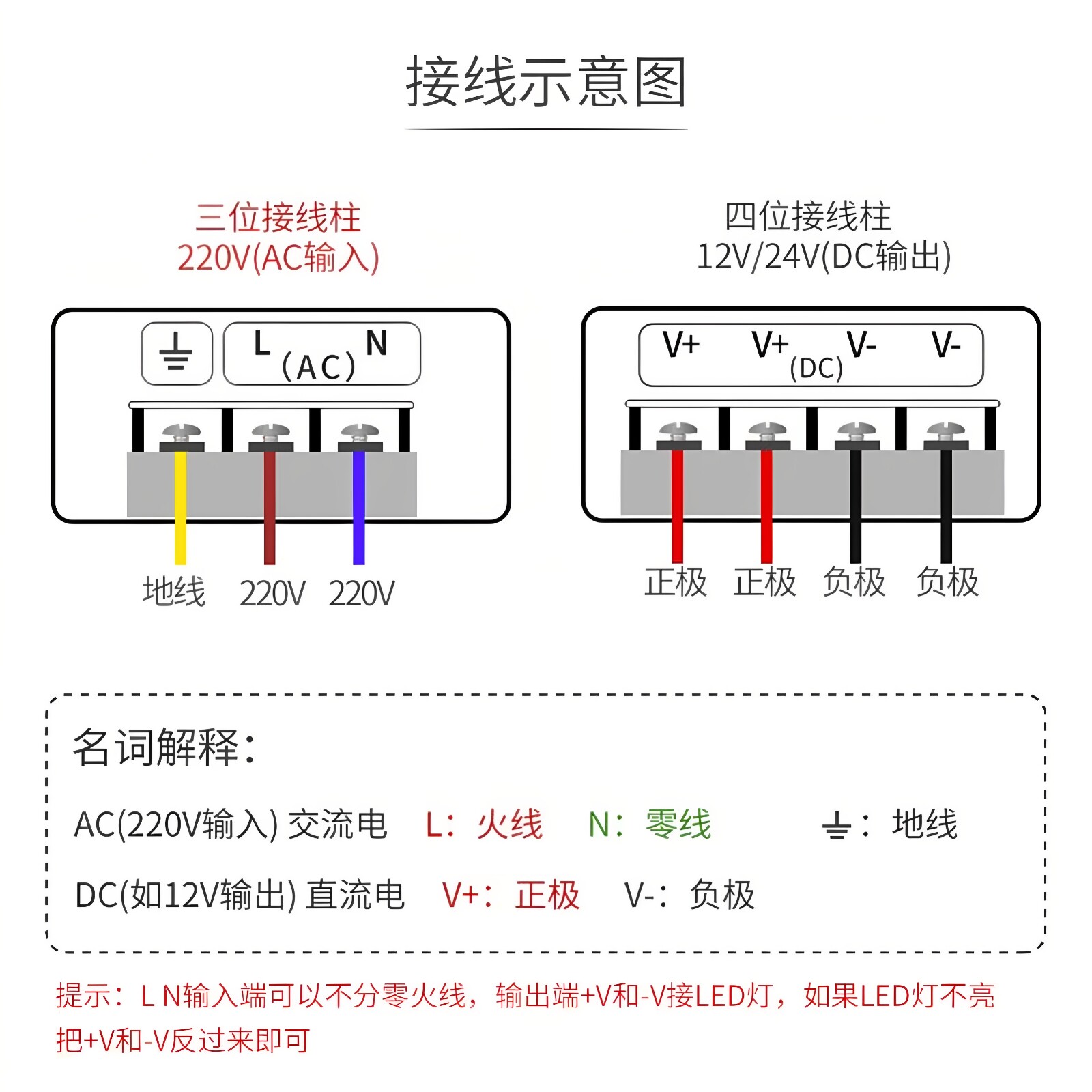 LED线形灯变压器220转24V低压12V超薄长条开关电源灯箱灯带适配器