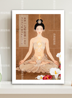 古典风女性产康私密养护挂画 医美养生美容院墙装饰月子会所壁画