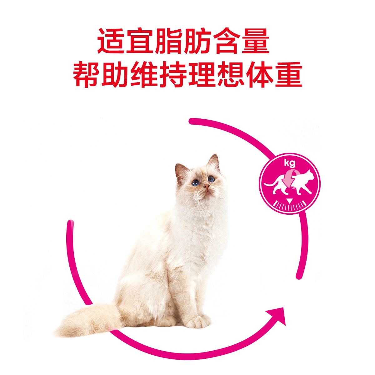 皇家ES35猫粮全能优选成猫猫粮10kg英短折耳口感型挑嘴猫粮包邮-图1