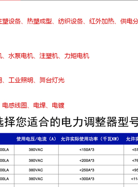 奥仪800A三相电力调整器SCR调功器ZHSCR-800LA-YJ窑炉烤箱控温