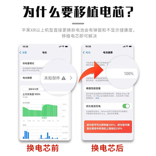 寄修iPhoneXR/XSMAX/11/12/13/更换电池移植电芯超大容量解决弹窗 - 图0