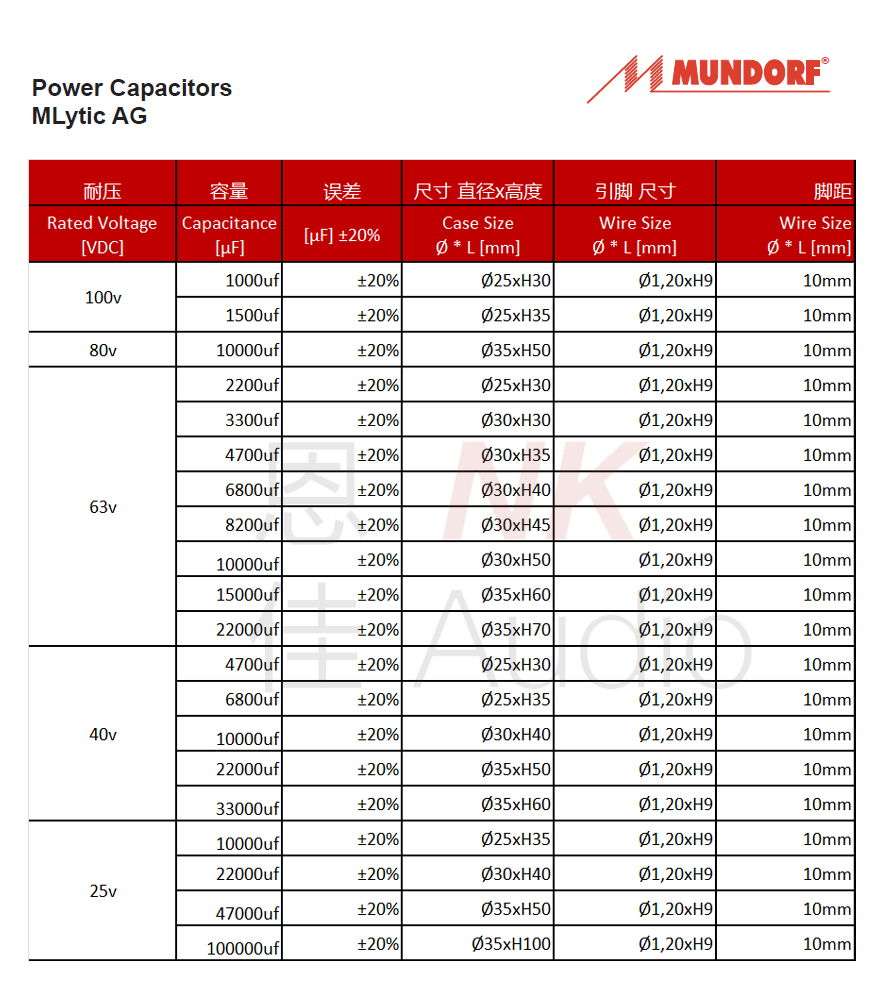 德国蒙多福Mundorf AG mcap 25v40v63v80滤波音频电解电容10000uf - 图2