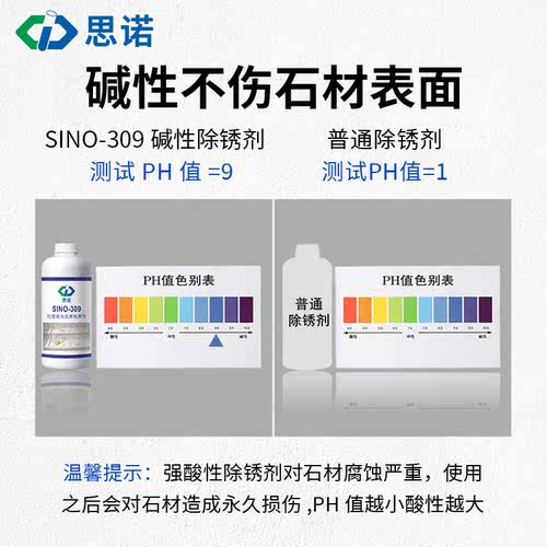 思诺309石材大理石除锈剂厨房厕所瓷砖地板快速强力去铁锈清洁剂 - 图2