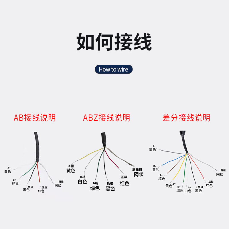 全新光电编码器高脉冲编码器1800/2000/2500/3600/5000脉冲编码器