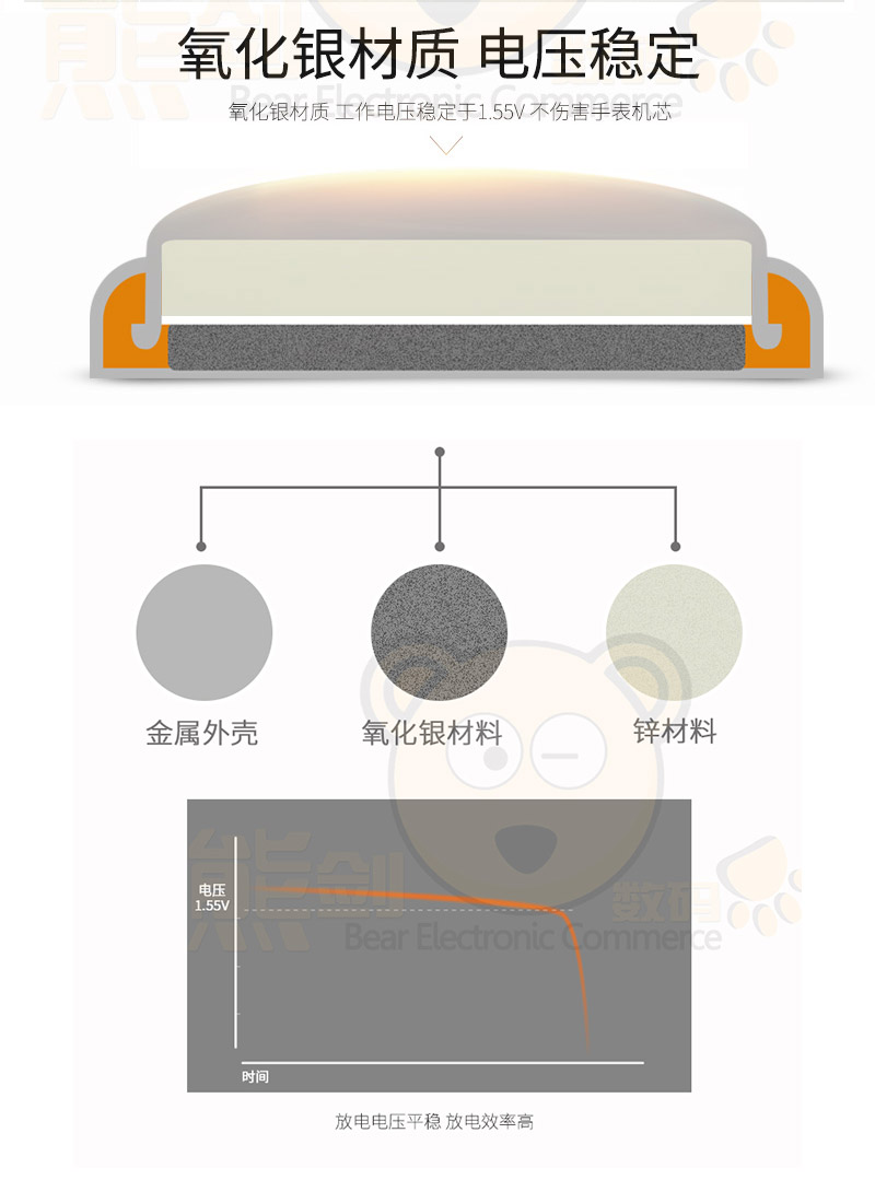 适用奔腾B30 B50 B70 X40 X80 B90 汽车钥匙遥控器电池纽扣电子