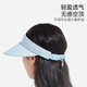 SUNSKIP sun hat, anti-UV, casual and universal