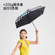 SUNSKIP Checkerboard Black and White Sunscreen Umbrella Vinyl Anti-UV Umbrella Parasol Women's Folding Umbrella Rain or Shine