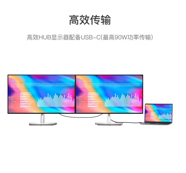 Dell/戴尔U3223QE 31.5英寸4K IPS屏HDR USB-C设计防蓝光显示器 - 图3