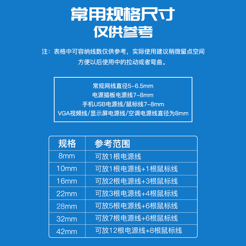 电源电脑网线收纳整理包线集线束线理线管神器缠绕管8mm防咬保护 - 图0