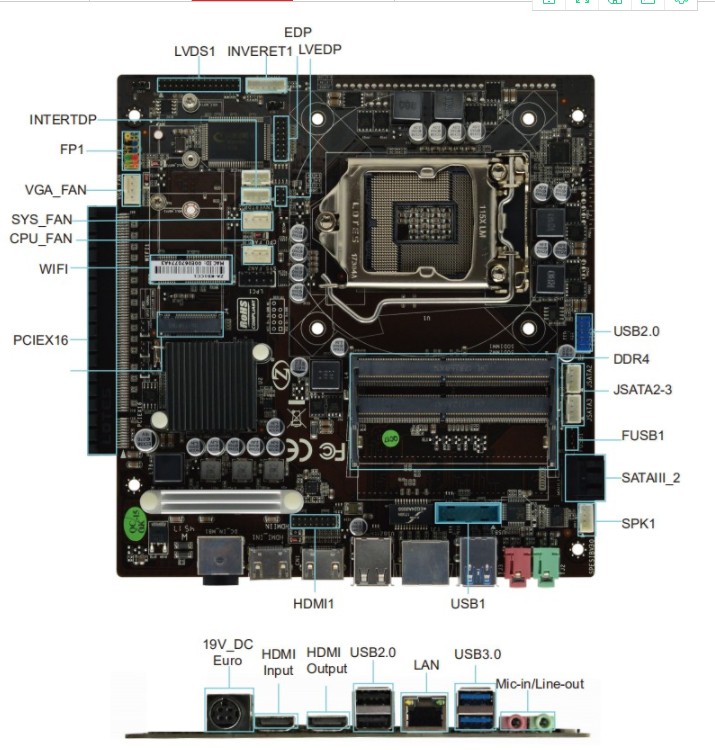 豆希KB1CC1/H110I-P/H310I-P/H410I-P/H610I-P一体机侧插独显主板 - 图0