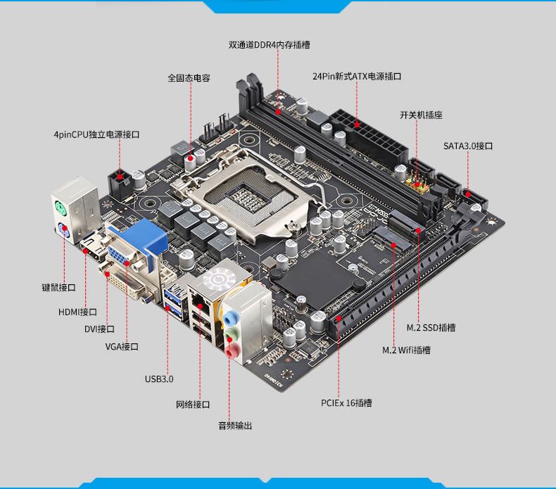 Onda/昂达B365SD3-ITX/DDR3/M2/com无线固态迷你电脑工控主板i3i5 - 图2