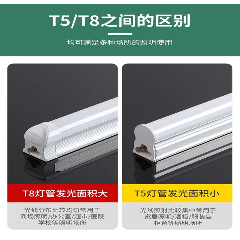 led灯管t5一体化超亮节能日光灯t8全套1.2米长条家用照明支架灯棍 - 图1