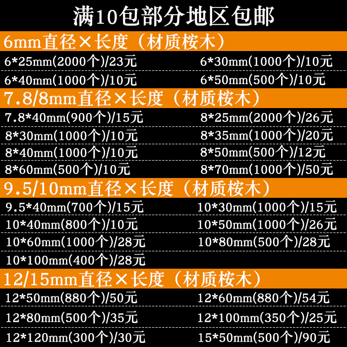 直销圆木榫/木栓/木棒/木塞/钉/笋屑/木肖/木销/木楔/木梢10*40-图0