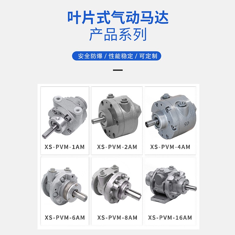 欣山1AM1UP叶片式气动马达小型高速防爆无级调速可正反转配减速机