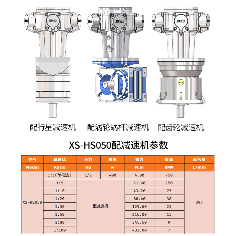 欣山XS-HS050气动马达低速扭矩防爆可正反转调速可配减速机搅拌机 - 图1