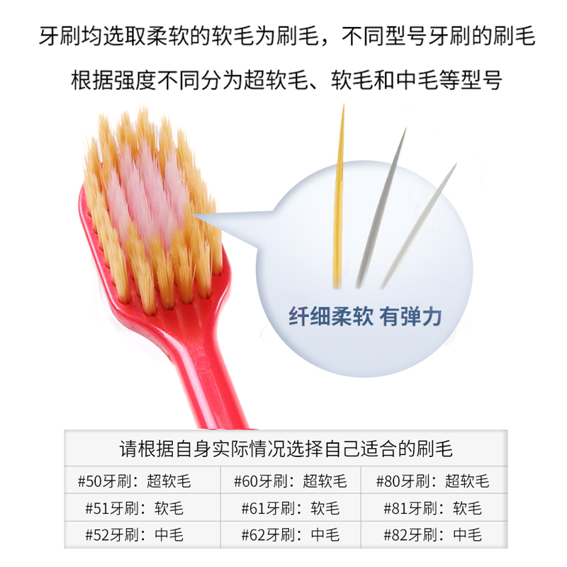 日本原装EBISU/惠百施牙刷结婚用宽幅48孔中软毛成人深层清洁细毛-图2
