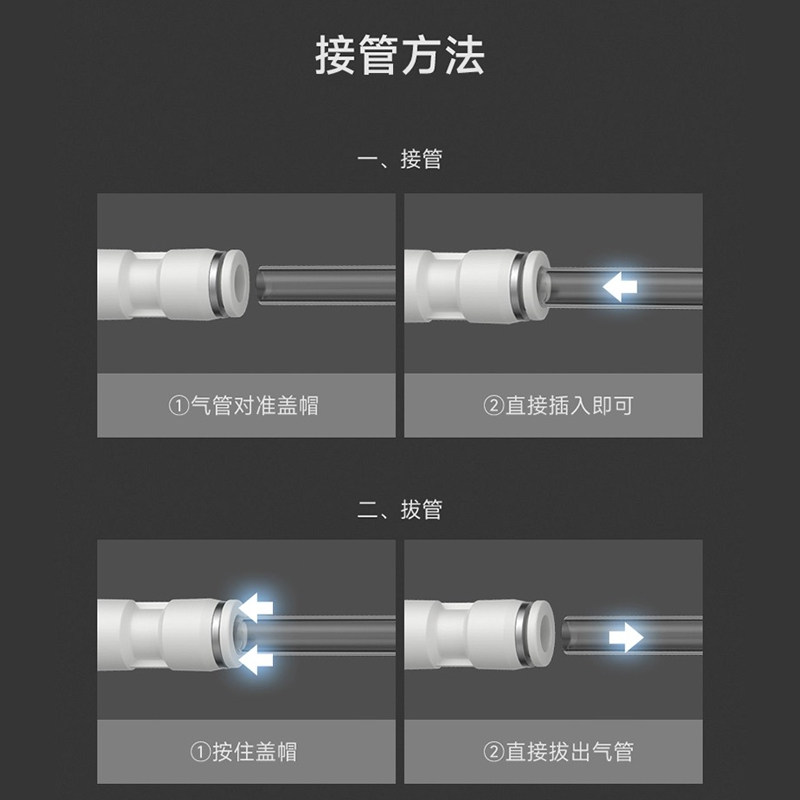 英制气管快插1/8 1/4 3/8 1/2 气管变径接头1/4-6（6.35变6mm）,淘宝优惠券,粉丝福利购,淘宝优惠卷