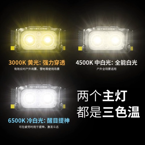 Nitecore nitkor nu25 Легкие наружные светильники встроенный -в литиевый батарея многоэтажная сверхвысокая аварийная фаша