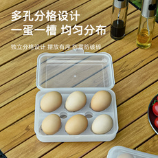 Контейнеры для яиц, корзины для пикника