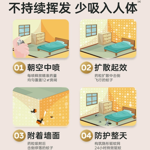 Средство от комаров, детский аэрозоль для матери и ребенка, детская жидкость от комаров, спрей