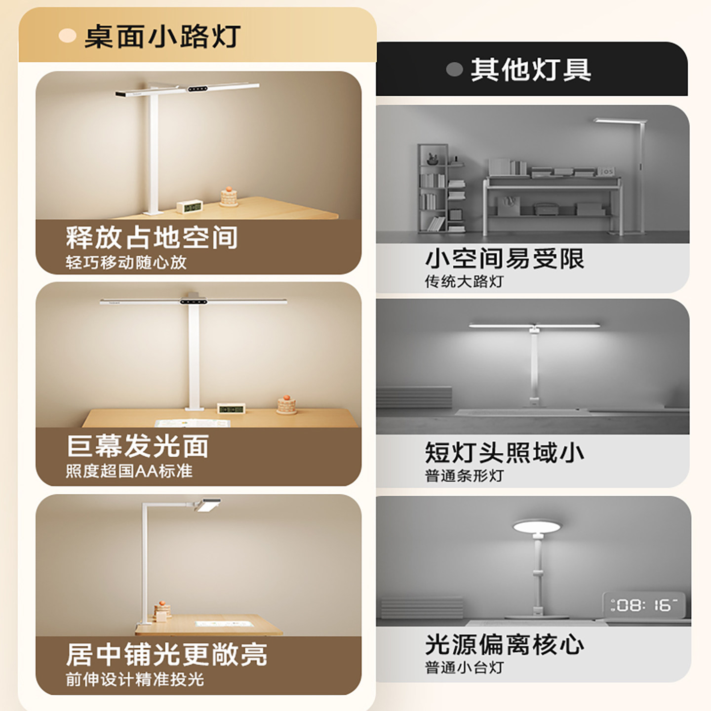 护童台灯学习专用护眼灯儿童宿舍写作业夹式书桌阅读大路灯