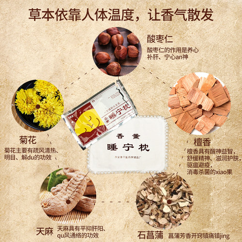 助眠神器失眠安神多梦睡宁枕中药枕芯助眠调理保健枕提精神单枕头 - 图2