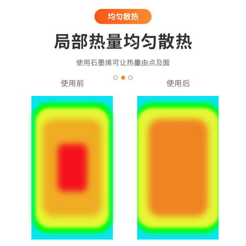 鹿仙子导热石墨烯散热片电子手机电脑电池平板后盖降温神器散热贴 - 图1