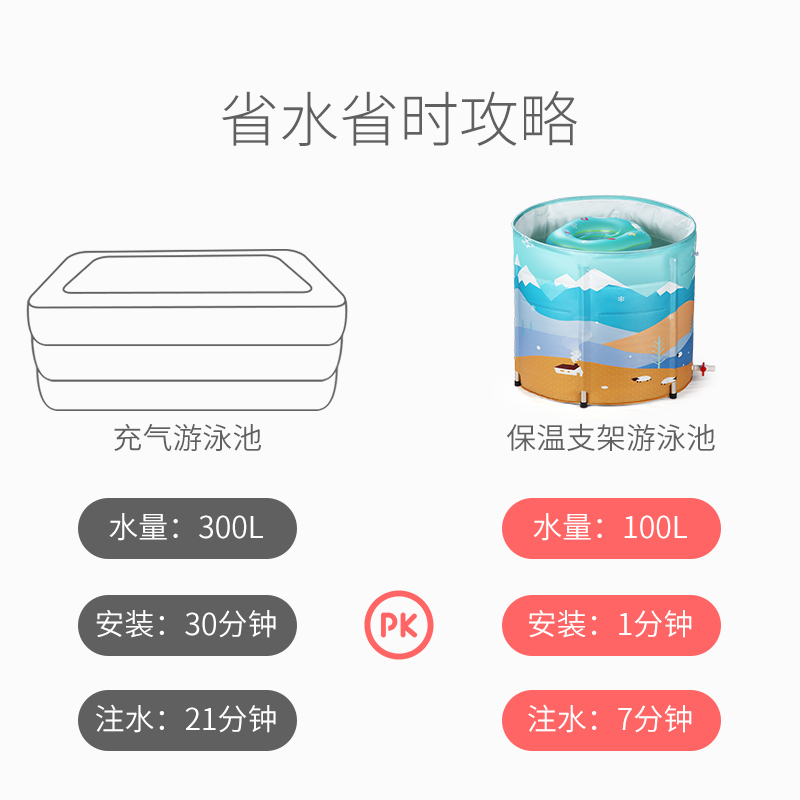 加厚家用折叠室内游泳宝宝游泳桶 品学优母婴游泳池