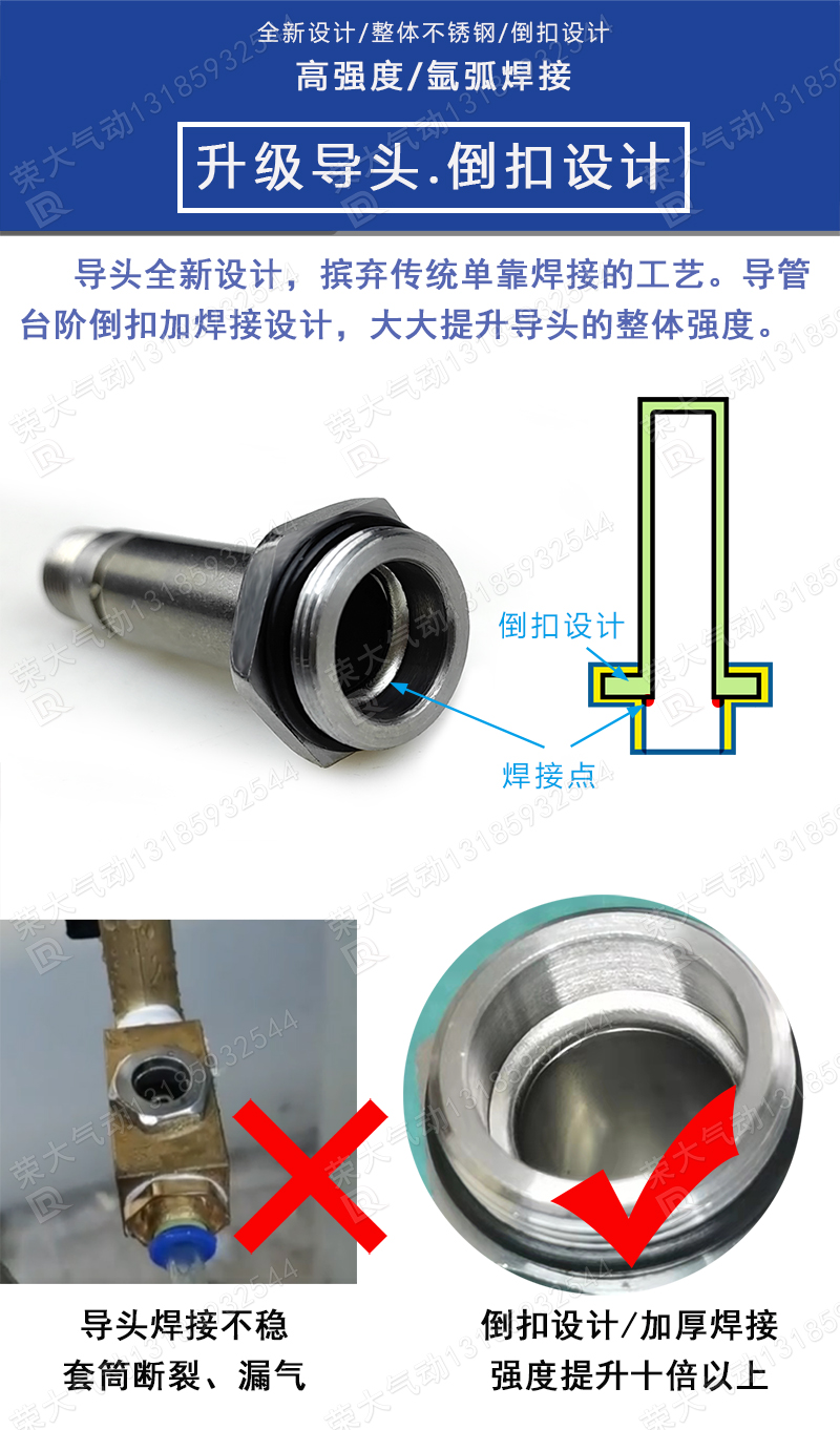 电子排水阀空压机储气罐冷干机RDP-A\-B定时自动放水电磁阀AC220V - 图1