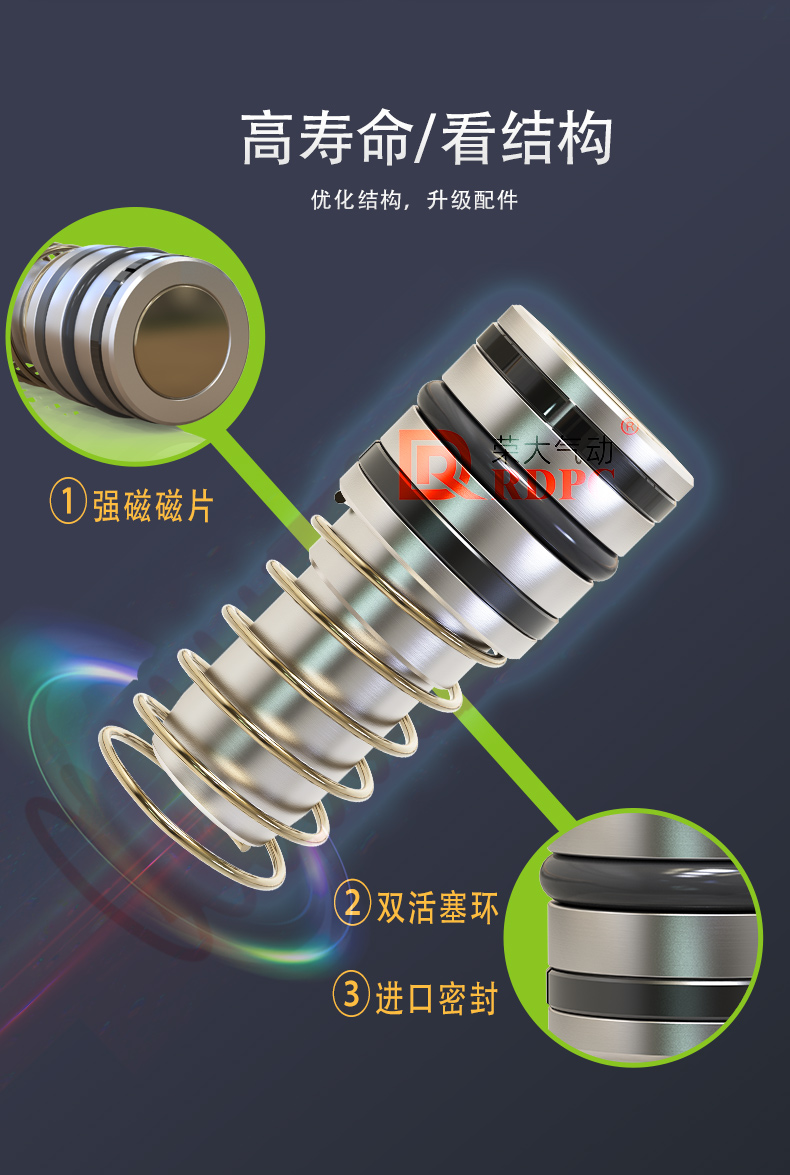 空气震动敲击锤AH-SX-ZC-SK30/SK40/SK60/SK80漏斗气动BVP-30C40C - 图2