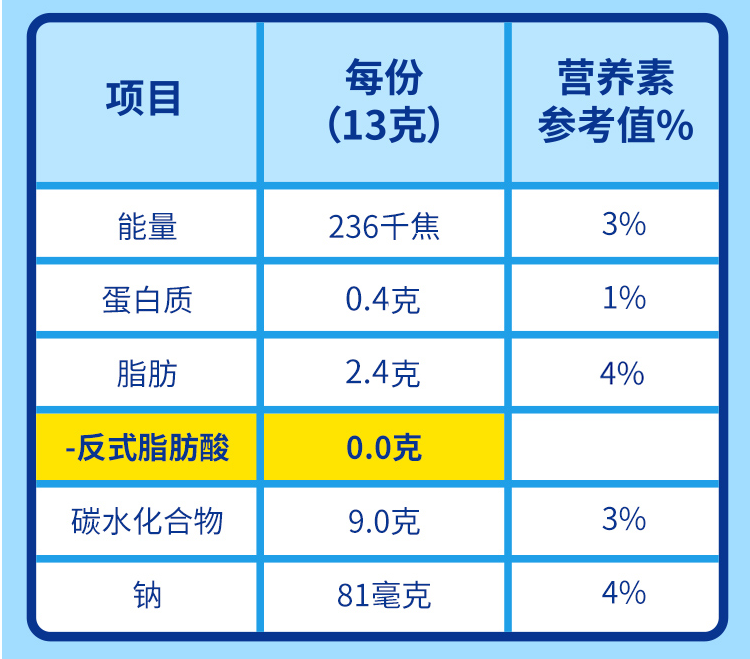 促销麦斯威尔咖啡原味三合一100条装盒装速溶特浓提神学生礼盒装 - 图2