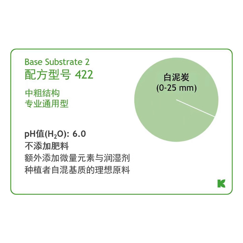 德国K牌泥炭土进口原包分装422中粗小型绿植通用家用有机营养土-图3