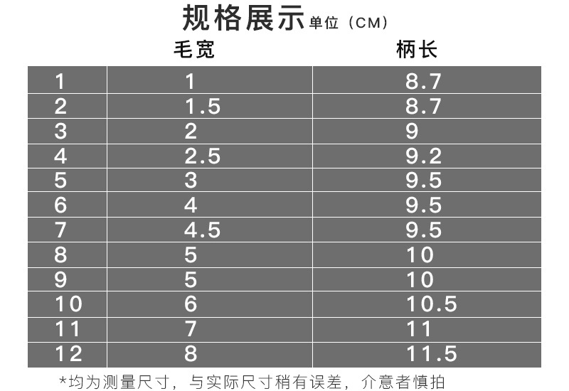 成珍711板刷 猪鬃毛刷子 猪毛 烧烤 画画 油漆笔刷硬毛 厚度0.5 - 图2