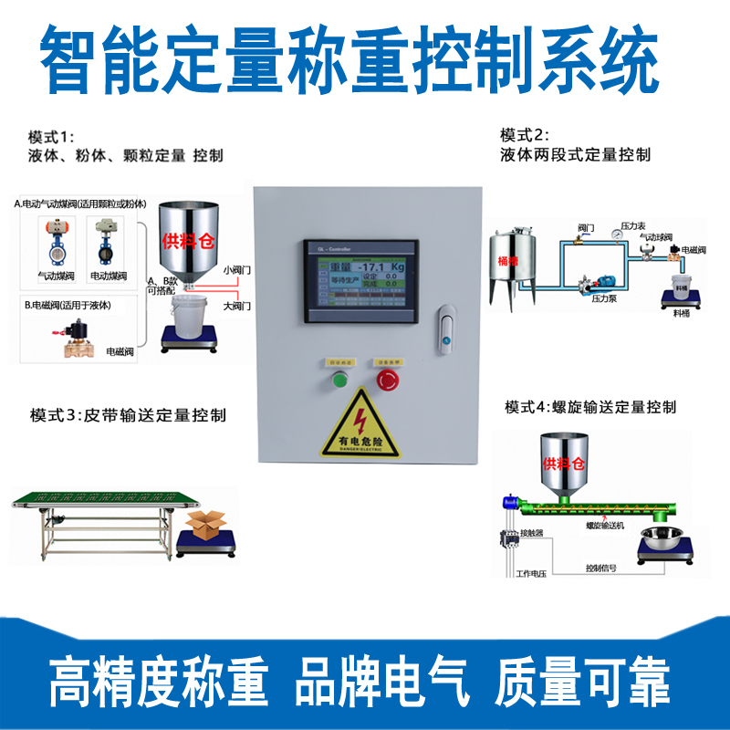 自动称重控制柜饲料配料灌装系统流量秤仪表控制器触摸显示控制箱 - 图2