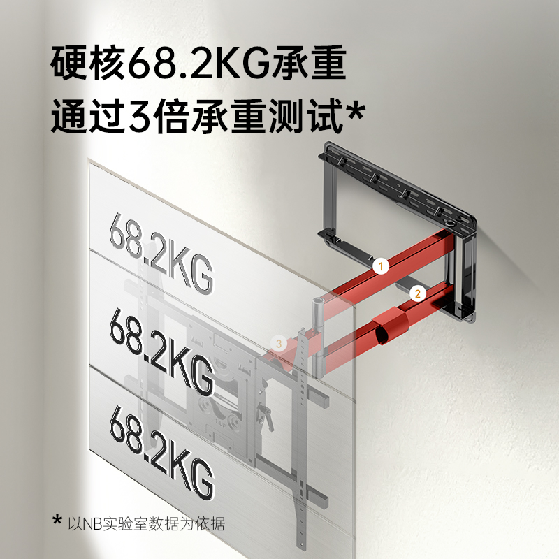 NB SP2电视挂墙支架90度旋转伸缩挂架40-75电视挂架通用壁挂SP5 - 图2