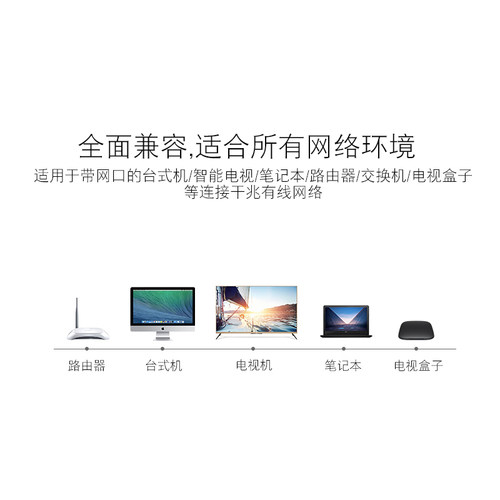PROLINK MP345扁平六类千兆网线CAT6无氧铜网线短线2米 - 图2