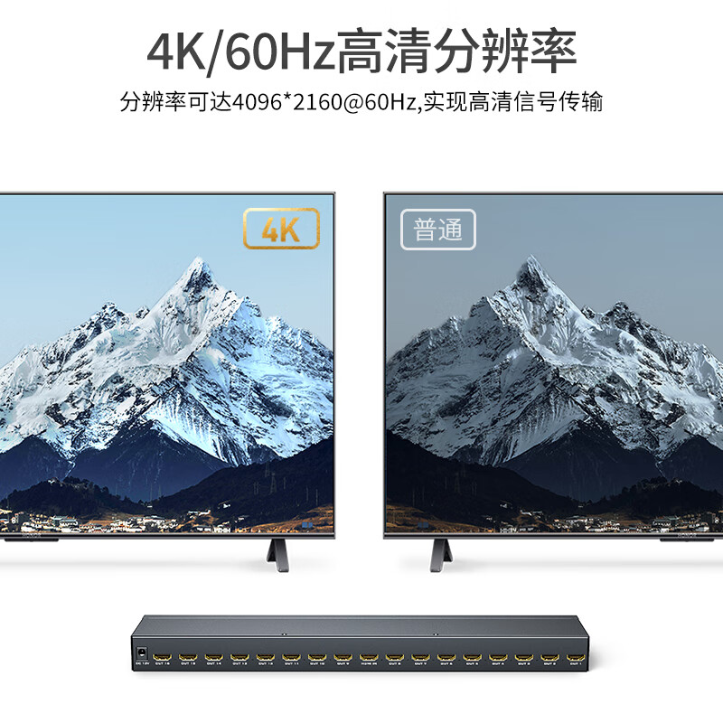 迈拓维矩SP1416 HDMI分配器2.0一进十六出高清4K60Hz分屏器1分16-图2