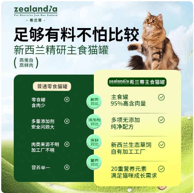 商品缩略图 2