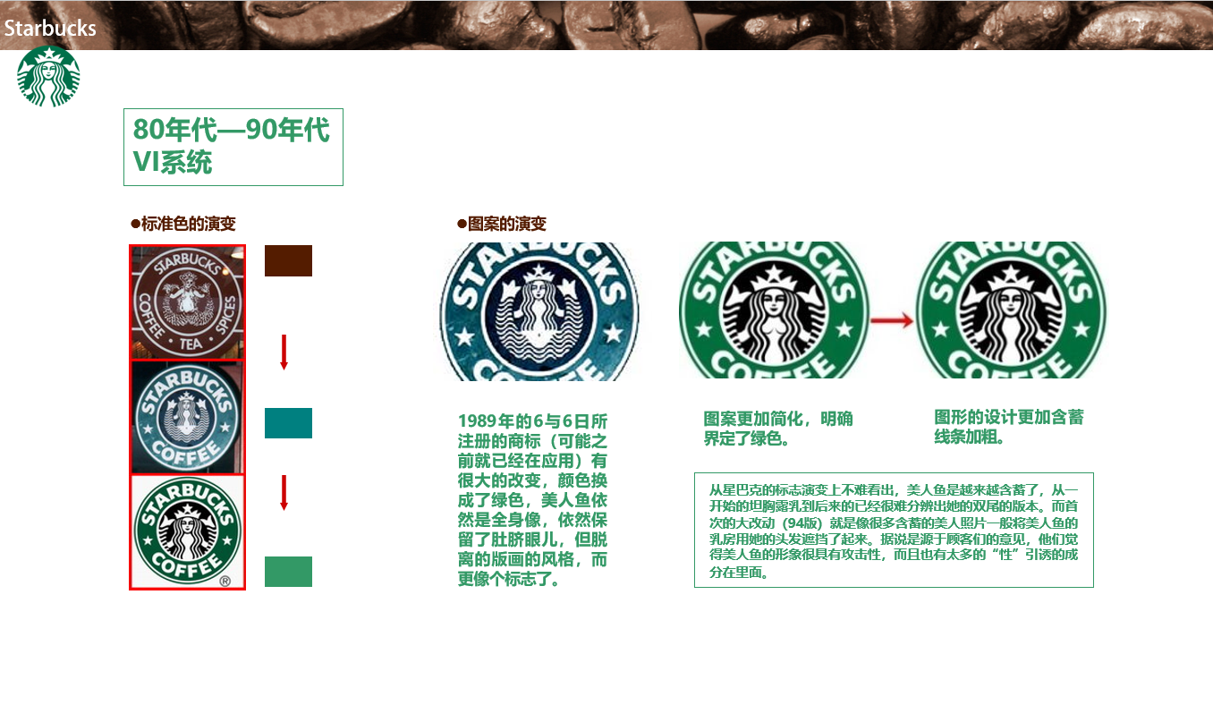 星巴克装修资料cad图纸平面立面节点学习交流设计素材vis企业文化 - 图2