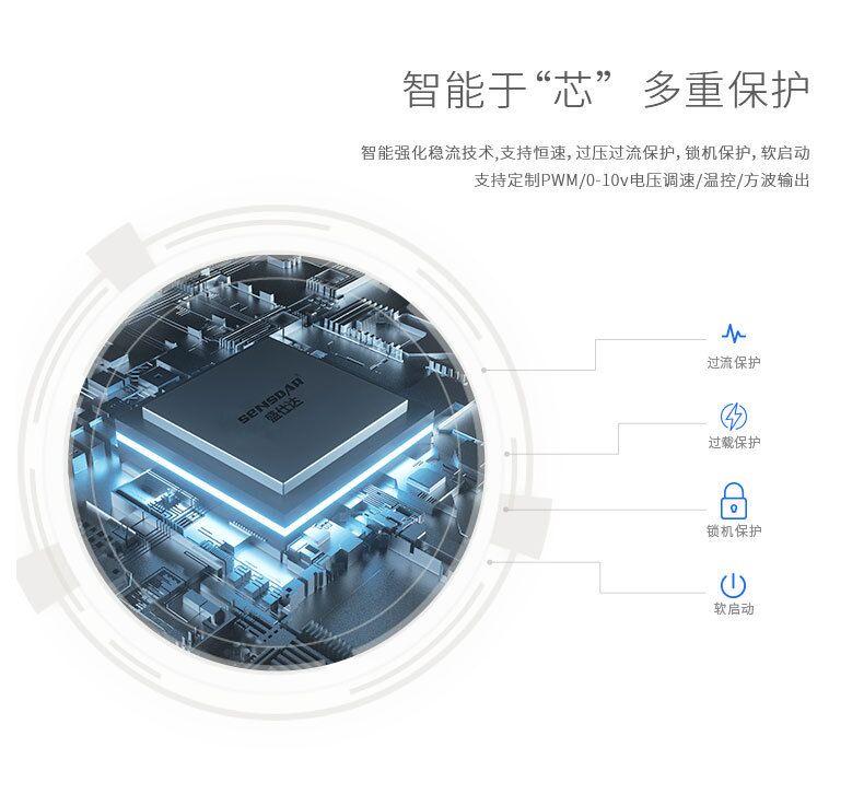 盛仕达EC永磁变频调速管道风机强力送风排风机家用换气扇 SE-A100